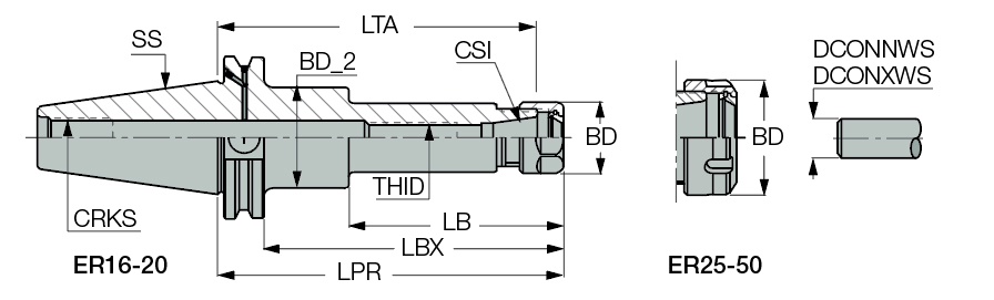 CAT40 ER20X3.937