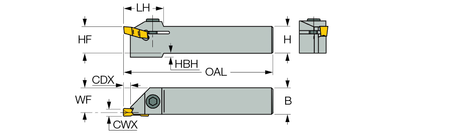 GHML 12.7