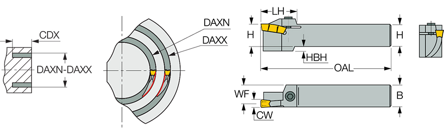 GHFGR 31.7-105-8