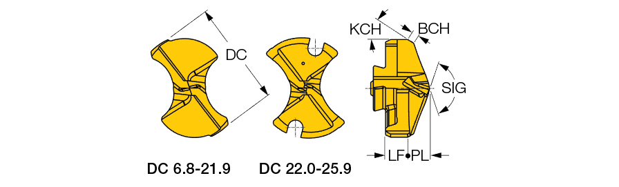 IDI 130-SK IC908