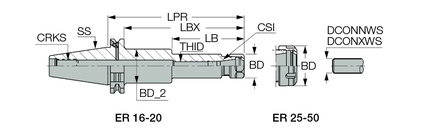 DIN69871 40 ER32X150