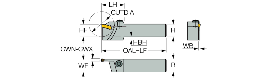 GHGL 25-3