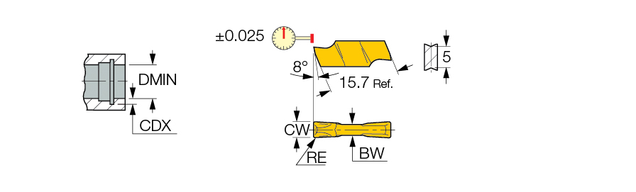 GIFI 5.28-0.20 IC8250