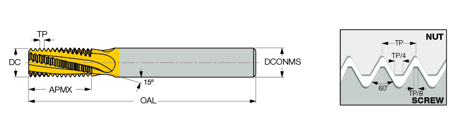 MTEC E 1212D20 1.5ISO IC908