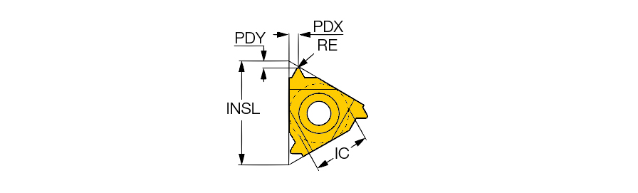 16IR 1.50 MJ IC908