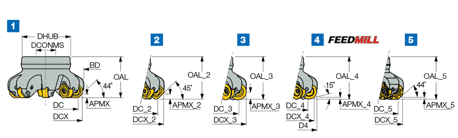 SOF45 8/16-D050-06-22R