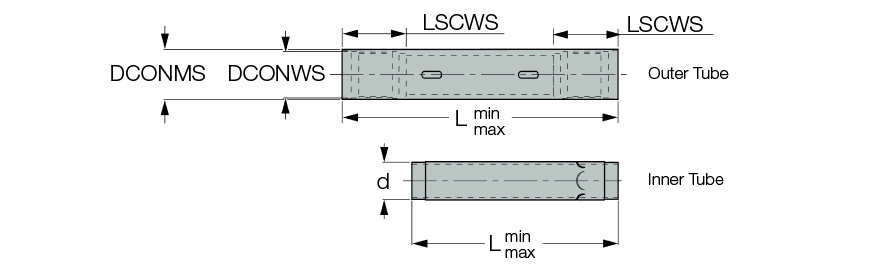 ‎TDO-I18 L=(0-3700)MM
