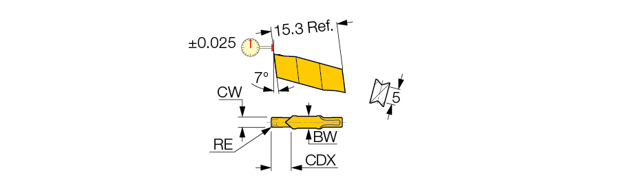 ‎GIP 1.40-0.00 IC808