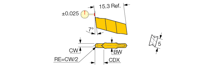 GIP 1.00-0.50 IC808