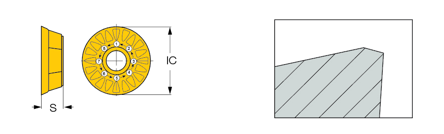 REMT 1505-LM-76 IC928