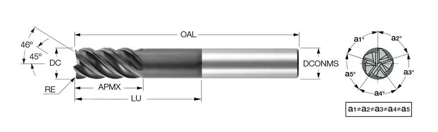 EC-H5M 10-22/32C10CFR.1 IC900
