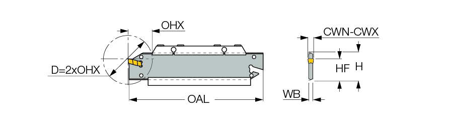 CGHN 32-5DG